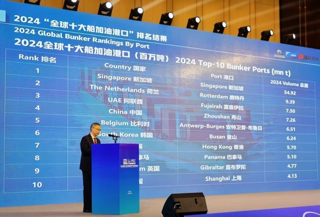 Global Bunkering Rankings Event in Zhoushan