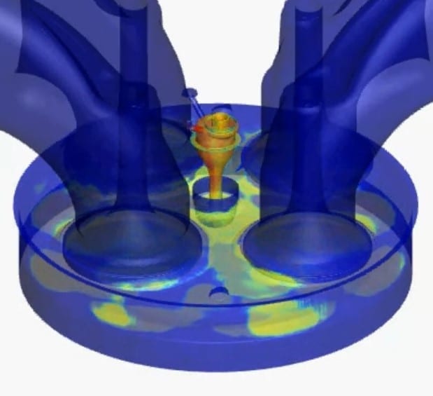 Engine simulation and digital twin analytics